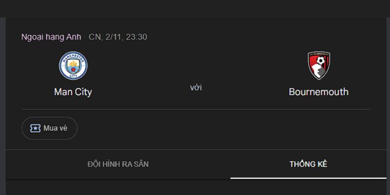 Đánh giá phong độ gần đây của Manchester City vs AFC Bournemouth