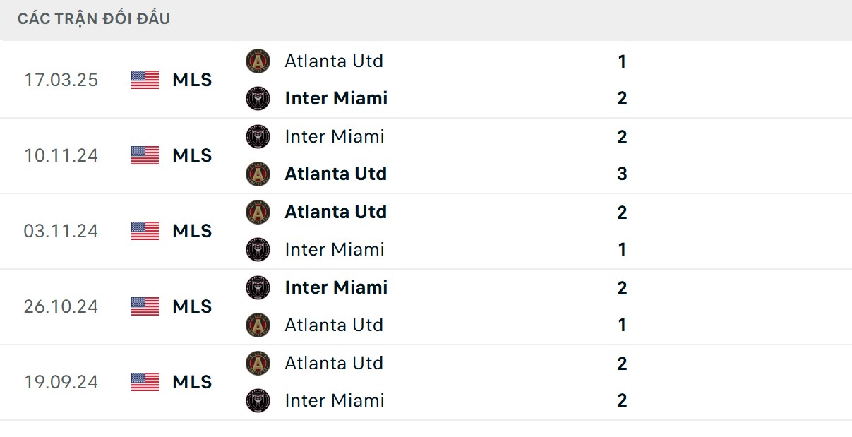 Đánh giá chỉ số đối đầu cân bằng của 2 CLB